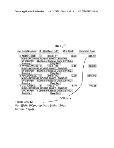 IBM Patents a System That Reads Messy Scanned Tables Like a Human Would patent drawing, sheet 6