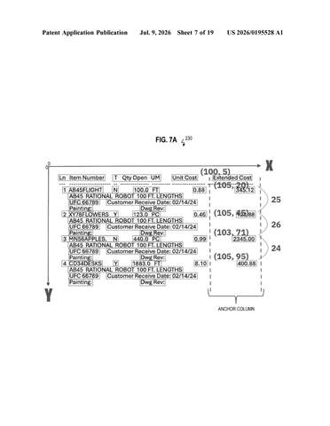 IBM Patents a System That Reads Messy Scanned Tables Like a Human Would patent drawing, sheet 7