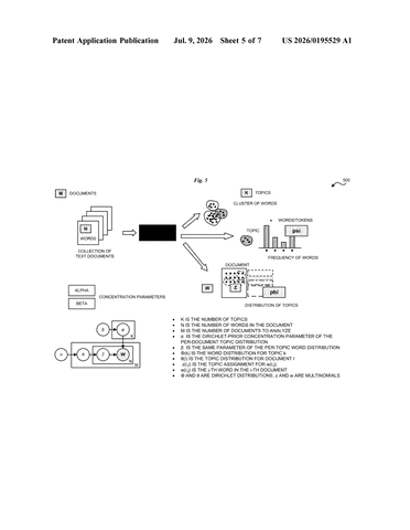 IBM Patents an AI That Finds and Fixes Dead Links Before Anyone Notices patent drawing, sheet 5