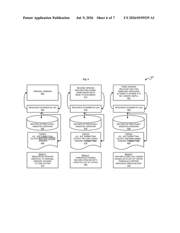 IBM Patents an AI That Finds and Fixes Dead Links Before Anyone Notices patent drawing, sheet 6