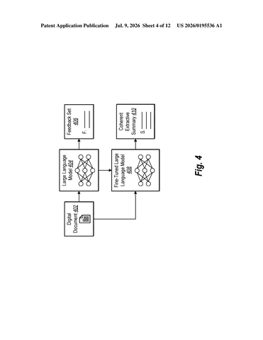 Adobe Patents AI System That Corrects Its Own Document Summaries Through Self-Feedback patent drawing, sheet 4