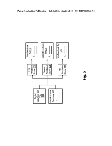 Adobe Patents AI System That Corrects Its Own Document Summaries Through Self-Feedback patent drawing, sheet 5