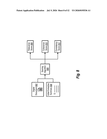 Adobe Patents AI System That Corrects Its Own Document Summaries Through Self-Feedback patent drawing, sheet 8