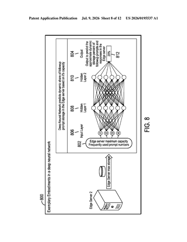 IBM Patents a System That Caches Your Next Question Before You Ask It patent drawing, sheet 8