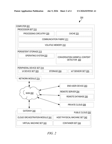 IBM Patents a System That Baits Its Own AI Chatbots Into Saying Harmful Things patent drawing, sheet 2