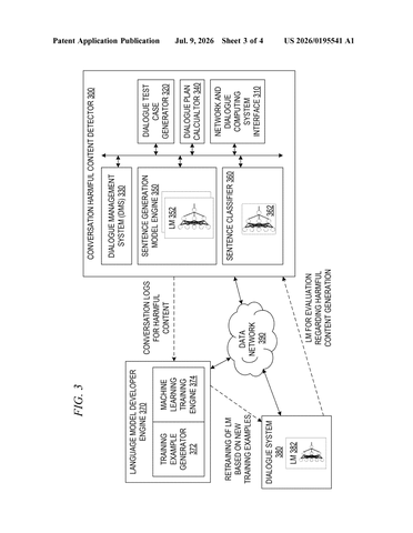 IBM Patents a System That Baits Its Own AI Chatbots Into Saying Harmful Things patent drawing, sheet 3