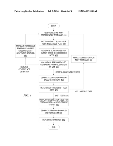 IBM Patents a System That Baits Its Own AI Chatbots Into Saying Harmful Things patent drawing, sheet 4