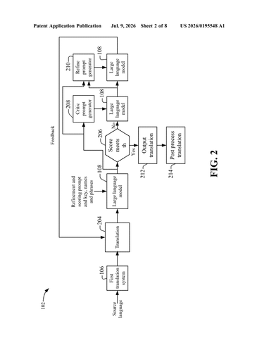 Disney Patents an AI Translation System That Keeps Rewriting Until It Gets It Right patent drawing, sheet 2