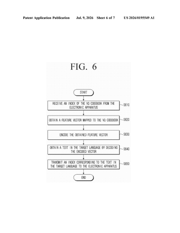 Samsung Patent Covers AI Translation Training Using Real and Synthetic Speech patent drawing, sheet 6