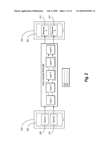 Adobe Patents an AI That Skips the Steps It Doesn’t Need patent drawing, sheet 2