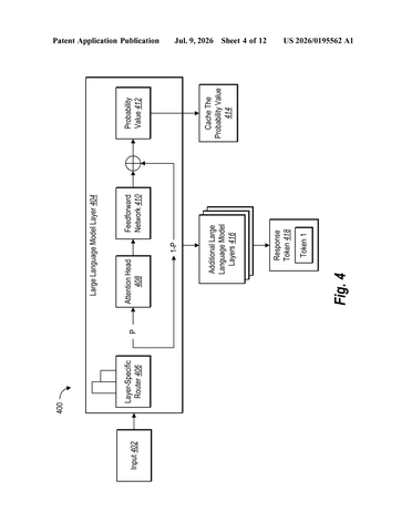 Adobe Patents an AI That Skips the Steps It Doesn’t Need patent drawing, sheet 4