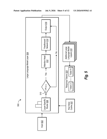 Adobe Patents an AI That Skips the Steps It Doesn’t Need patent drawing, sheet 5