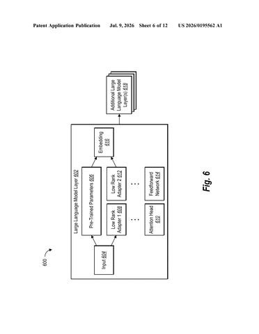 Adobe Patents an AI That Skips the Steps It Doesn’t Need patent drawing, sheet 6