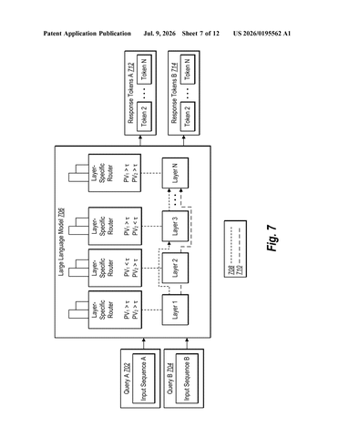 Adobe Patents an AI That Skips the Steps It Doesn’t Need patent drawing, sheet 7