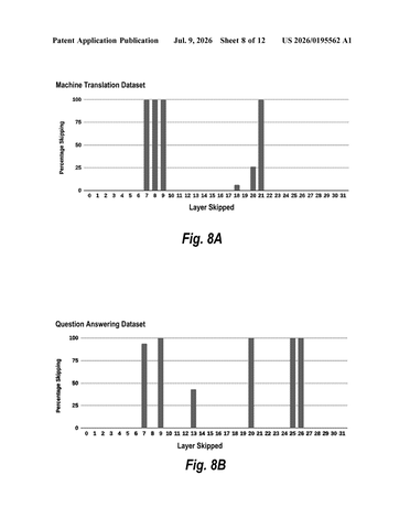 Adobe Patents an AI That Skips the Steps It Doesn’t Need patent drawing, sheet 8