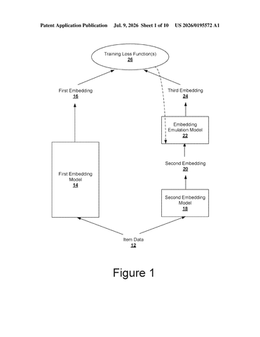 Google Patents a Way to Fix AI Search Weak Spots Without Full Retraining patent drawing, sheet 1