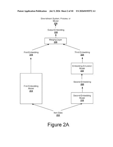 Google Patents a Way to Fix AI Search Weak Spots Without Full Retraining patent drawing, sheet 2