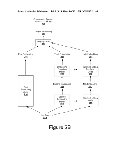 Google Patents a Way to Fix AI Search Weak Spots Without Full Retraining patent drawing, sheet 3