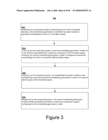 Google Patents a Way to Fix AI Search Weak Spots Without Full Retraining patent drawing, sheet 4