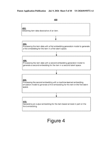 Google Patents a Way to Fix AI Search Weak Spots Without Full Retraining patent drawing, sheet 5