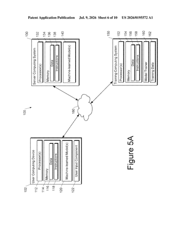Google Patents a Way to Fix AI Search Weak Spots Without Full Retraining patent drawing, sheet 6
