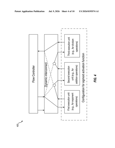 Qualcomm Patents a Memory Chip That Runs AI Calculations On Its Own patent drawing, sheet 4