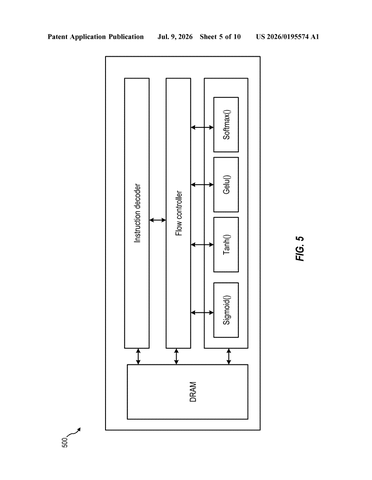 Qualcomm Patents a Memory Chip That Runs AI Calculations On Its Own patent drawing, sheet 5