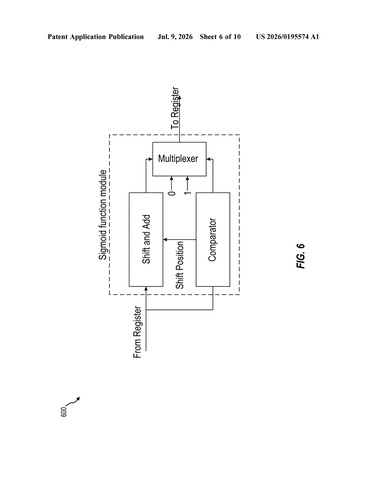 Qualcomm Patents a Memory Chip That Runs AI Calculations On Its Own patent drawing, sheet 6