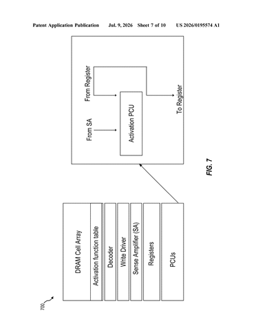 Qualcomm Patents a Memory Chip That Runs AI Calculations On Its Own patent drawing, sheet 7