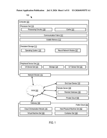 IBM Patent Cuts Inference Short Once a Single Answer Is Confirmed patent drawing, sheet 1