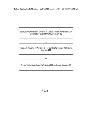IBM Patent Cuts Inference Short Once a Single Answer Is Confirmed patent drawing, sheet 2