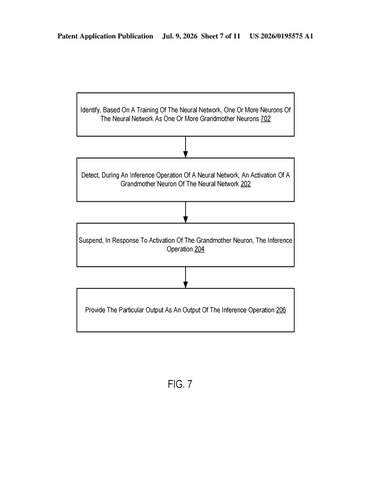 IBM Patent Cuts Inference Short Once a Single Answer Is Confirmed patent drawing, sheet 7