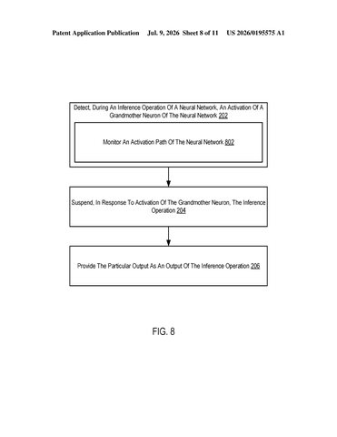 IBM Patent Cuts Inference Short Once a Single Answer Is Confirmed patent drawing, sheet 8