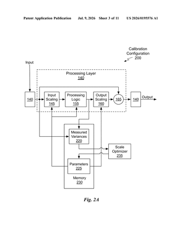 Nvidia Patents a Technique That Cuts AI Training Time Without Sacrificing Accuracy patent drawing, sheet 3