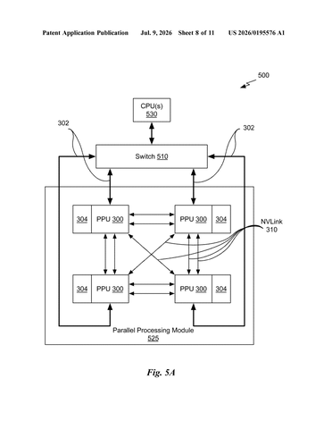 Nvidia Patents a Technique That Cuts AI Training Time Without Sacrificing Accuracy patent drawing, sheet 8