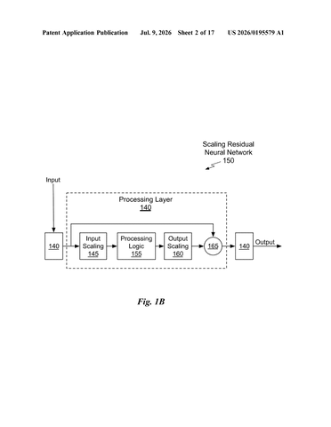 Nvidia’s New Patent Removes a Hidden Cost That Slows Down AI Training patent drawing, sheet 2