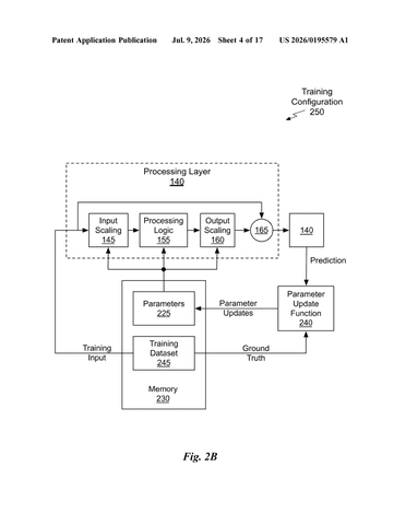 Nvidia’s New Patent Removes a Hidden Cost That Slows Down AI Training patent drawing, sheet 4
