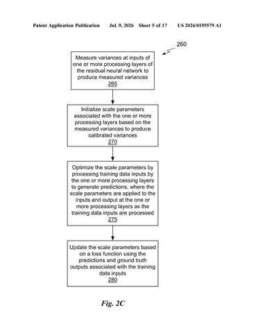Nvidia’s New Patent Removes a Hidden Cost That Slows Down AI Training patent drawing, sheet 5
