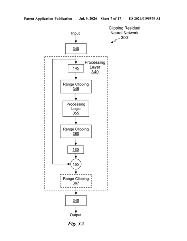 Nvidia’s New Patent Removes a Hidden Cost That Slows Down AI Training patent drawing, sheet 7
