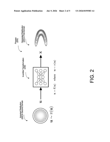 Google Patent Enables On-Device AI Learning Without Storing Real User Data patent drawing, sheet 2