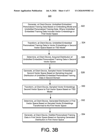 Google Patent Enables On-Device AI Learning Without Storing Real User Data patent drawing, sheet 4