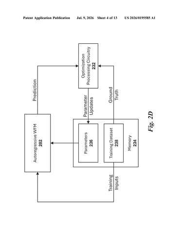 Nvidia’s New Patent Teaches AI to Simulate the Physical World So Robots Don’t Have to Learn the Hard Way patent drawing, sheet 4