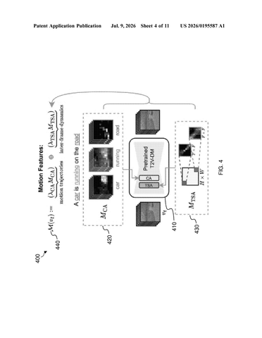 Nvidia Patent Teaches Video AI to Copy Motion From Reference Clips patent drawing, sheet 4