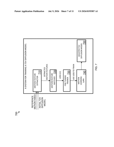 Nvidia Patent Teaches Video AI to Copy Motion From Reference Clips patent drawing, sheet 7
