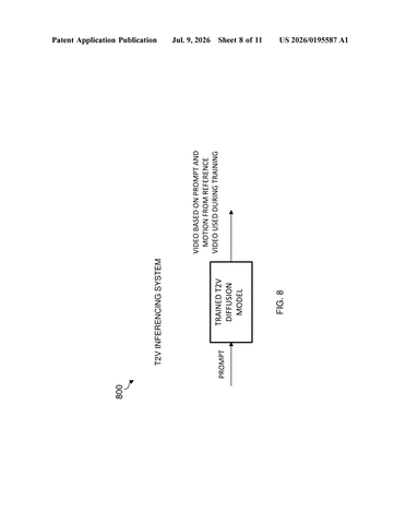 Nvidia Patent Teaches Video AI to Copy Motion From Reference Clips patent drawing, sheet 8