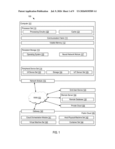 IBM Patents a Way to Put Its AI Models on an Energy Diet patent drawing, sheet 1