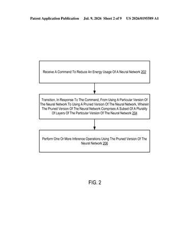 IBM Patents a Way to Put Its AI Models on an Energy Diet patent drawing, sheet 2