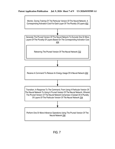 IBM Patents a Way to Put Its AI Models on an Energy Diet patent drawing, sheet 7