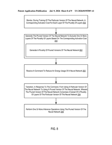 IBM Patents a Way to Put Its AI Models on an Energy Diet patent drawing, sheet 8