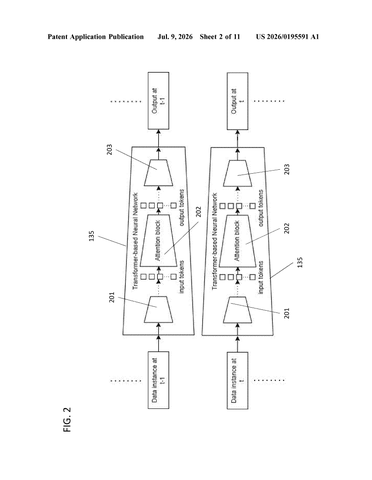 Samsung Patents a Way to Make AI Video Analysis Skip Redundant Work patent drawing, sheet 2